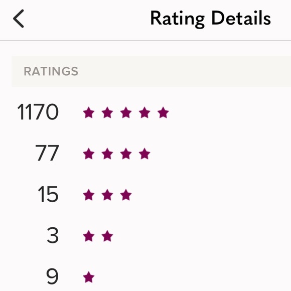 Carhartt Brown Workwear Overalls Durable Canvas - Picture 9 of 9